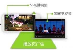 视频广告劣势,视频广告的五大劣势解析